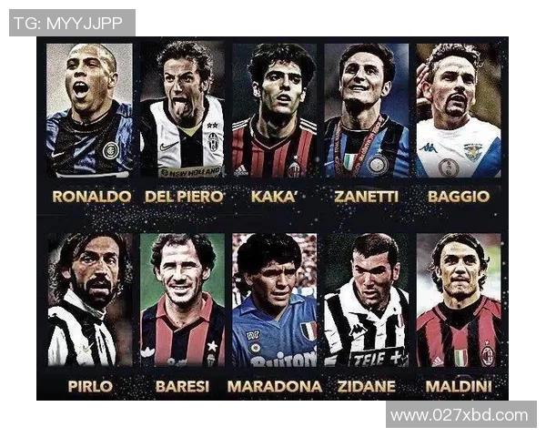 全球现役与退役足球明星综合实力与地位权威排名榜单 全球现役与退役足球明星综合实力与地位权威排名榜单