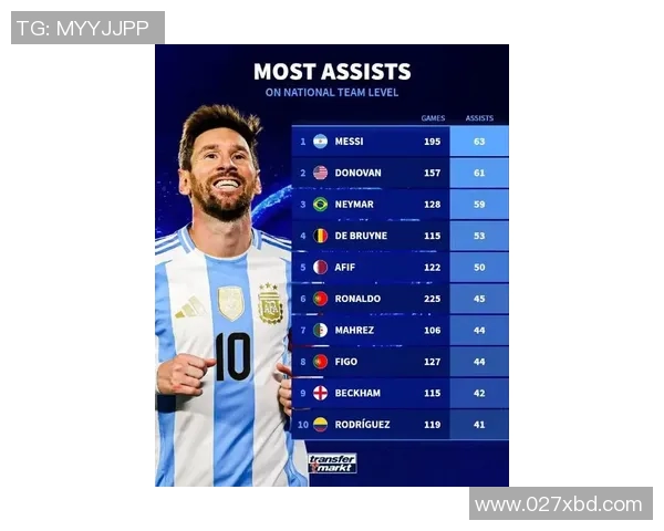 全球足球最受欢迎球星排名揭晓 谁才是球迷心中真正的传奇之星