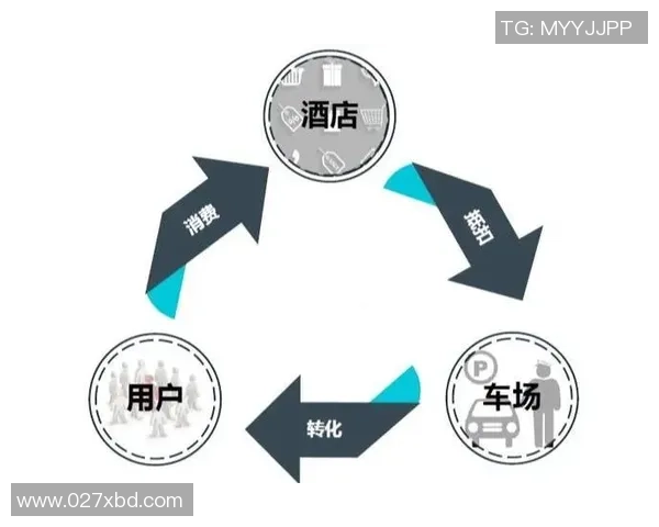 实况足球中星级系统的作用解析与提升技巧分享