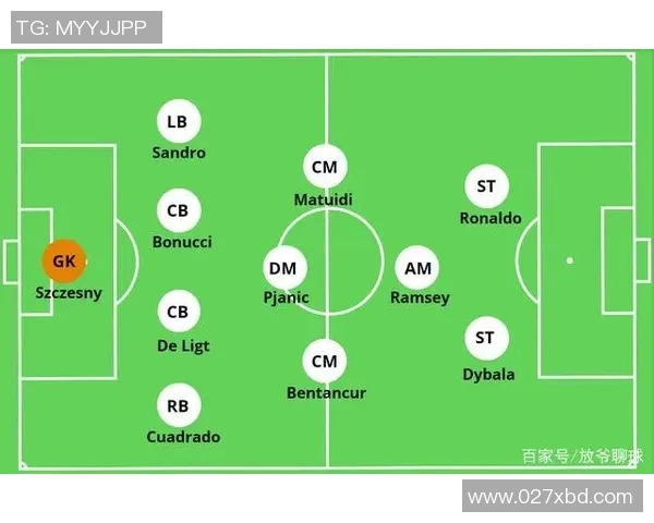 足球天赋与训练的完美结合如何塑造世界级球员的成功秘诀