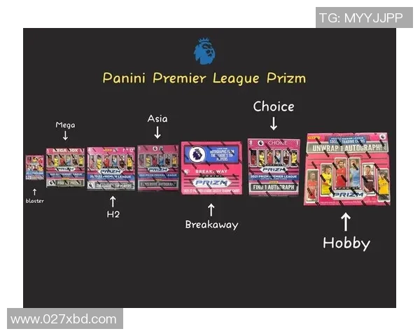 足球帕尼尼球星卡的历史演变与收藏价值分析